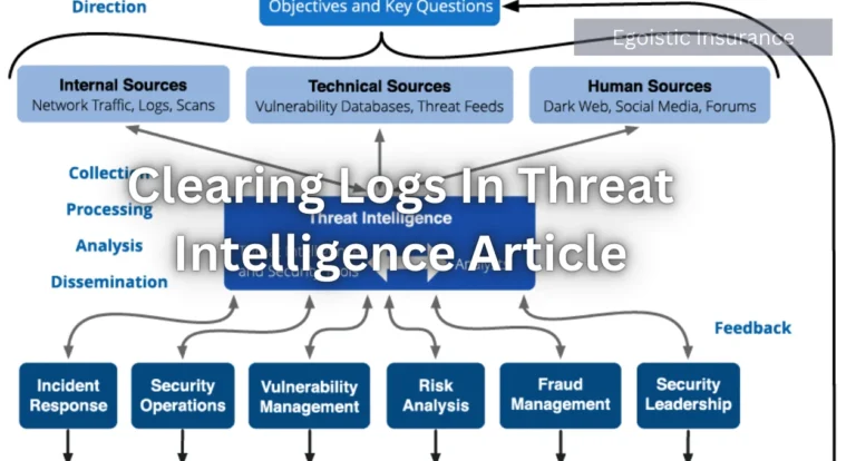 clearing logs in threat intelligence