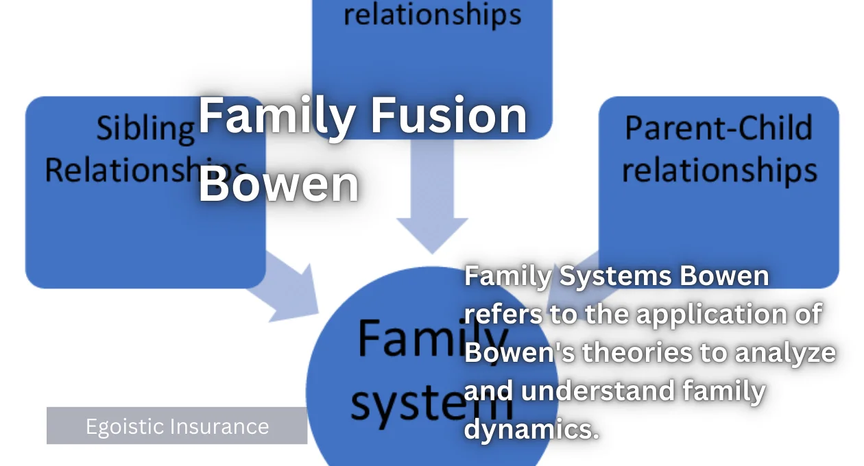 family fusion bowen