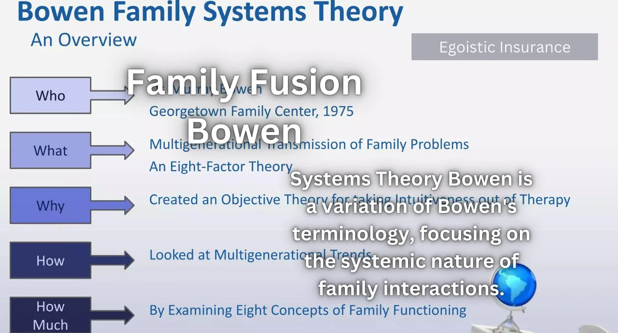 family fusion bowen