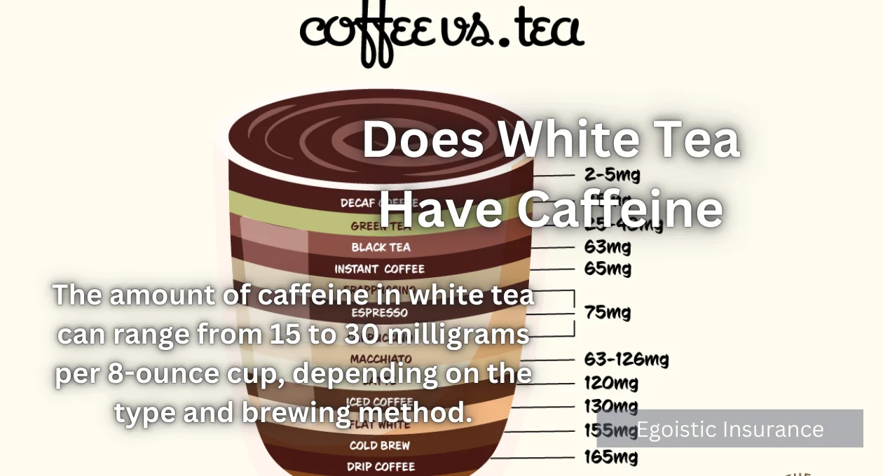 does white tea have caffeine?